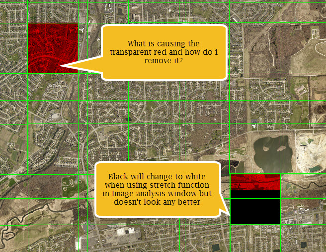 Imagery with red squares